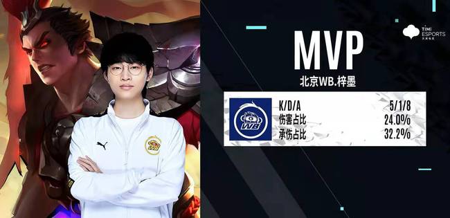 新能力备受 新能力备受