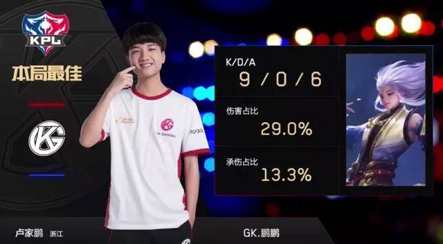 与曼城争冠 与曼城争冠