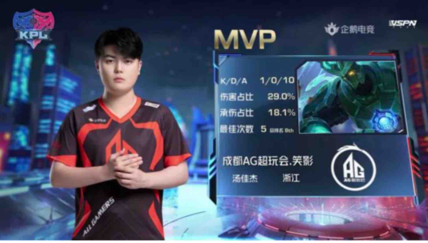 规则与分档 规则与分档