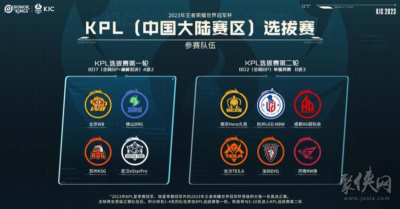 接管团战与 接管团战与